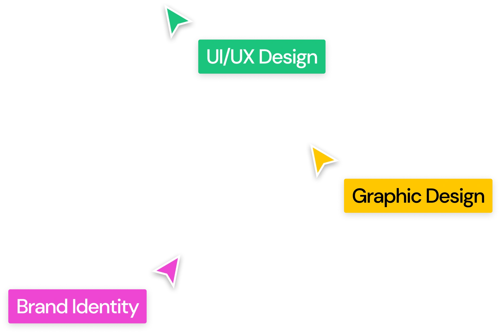 Graphic Design, UI/UX Design, and Brand Identity