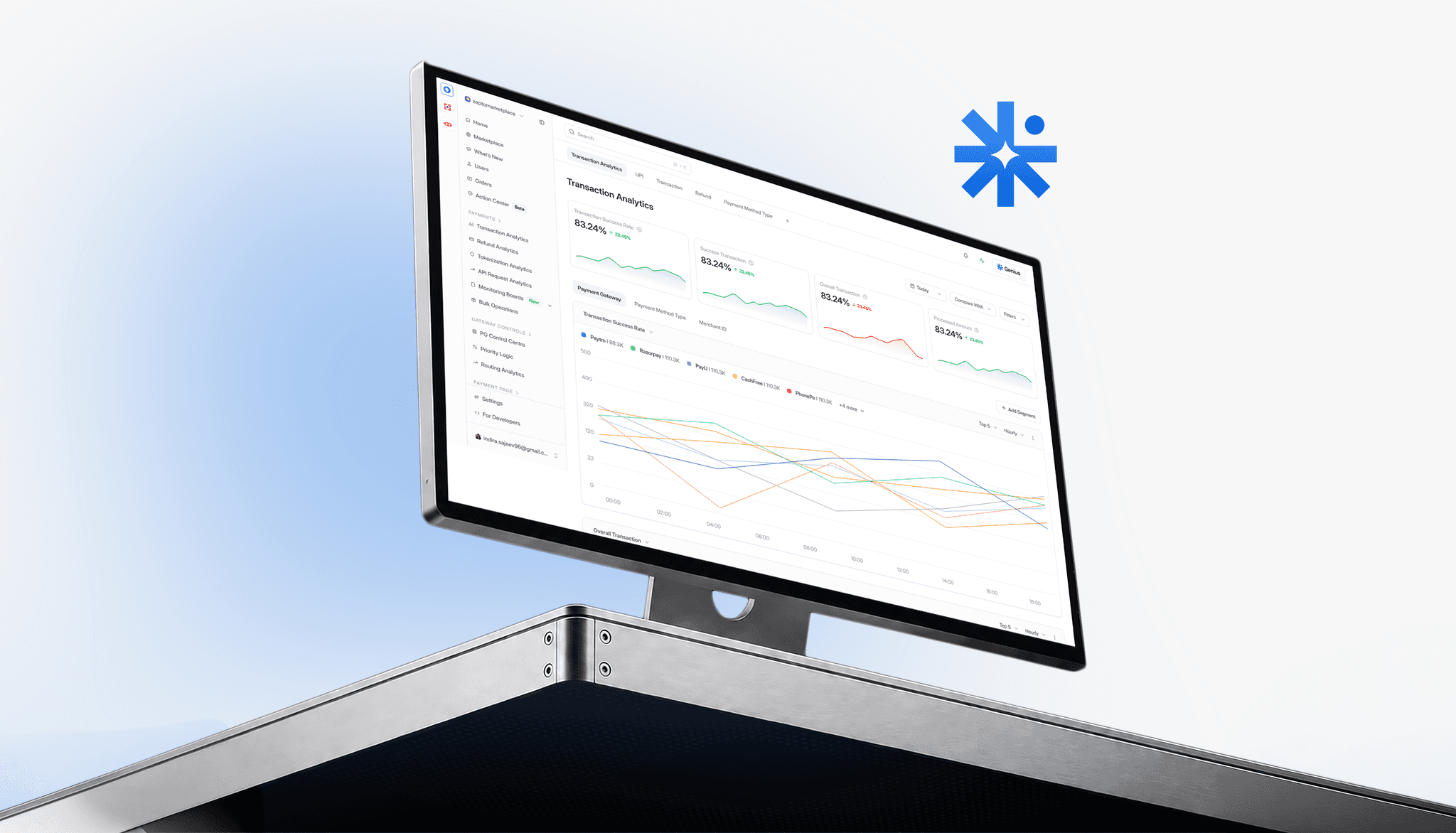 Mandate project preview